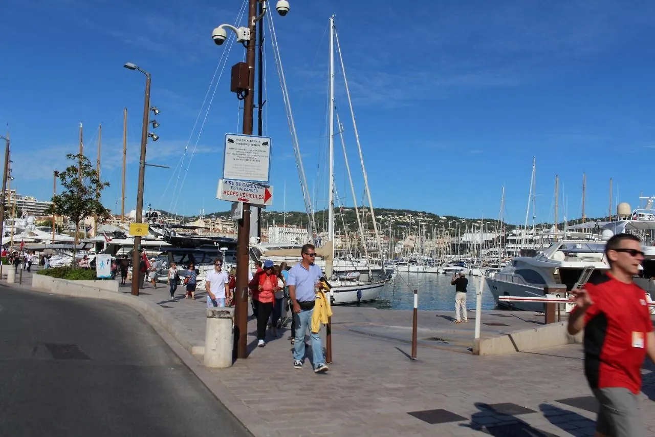 Agence Anthalia - Le Fragonard 0*, Cannes France